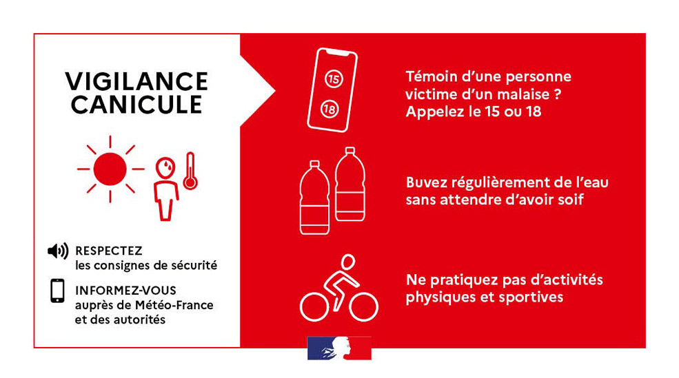 Alerte Météo | Vigilance rouge canicule